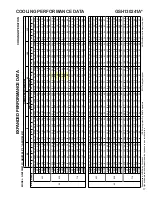 Предварительный просмотр 98 страницы Goodman ASH Series Service Instructions Manual