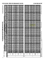 Предварительный просмотр 99 страницы Goodman ASH Series Service Instructions Manual