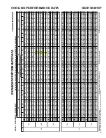 Предварительный просмотр 100 страницы Goodman ASH Series Service Instructions Manual