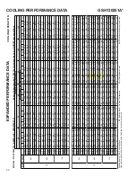 Предварительный просмотр 101 страницы Goodman ASH Series Service Instructions Manual