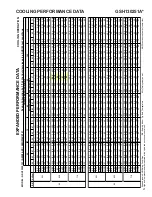 Предварительный просмотр 102 страницы Goodman ASH Series Service Instructions Manual