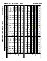 Предварительный просмотр 103 страницы Goodman ASH Series Service Instructions Manual