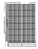 Предварительный просмотр 104 страницы Goodman ASH Series Service Instructions Manual