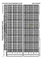 Предварительный просмотр 105 страницы Goodman ASH Series Service Instructions Manual