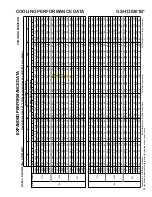 Предварительный просмотр 106 страницы Goodman ASH Series Service Instructions Manual