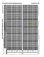 Предварительный просмотр 107 страницы Goodman ASH Series Service Instructions Manual