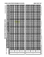 Предварительный просмотр 108 страницы Goodman ASH Series Service Instructions Manual