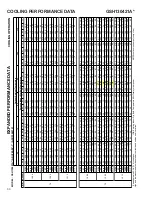 Предварительный просмотр 111 страницы Goodman ASH Series Service Instructions Manual