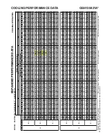 Предварительный просмотр 112 страницы Goodman ASH Series Service Instructions Manual