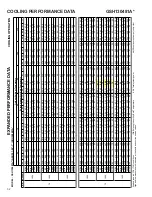 Предварительный просмотр 113 страницы Goodman ASH Series Service Instructions Manual