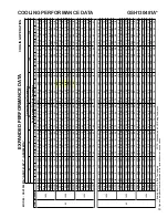 Предварительный просмотр 114 страницы Goodman ASH Series Service Instructions Manual