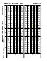 Предварительный просмотр 115 страницы Goodman ASH Series Service Instructions Manual