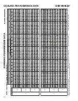 Предварительный просмотр 117 страницы Goodman ASH Series Service Instructions Manual