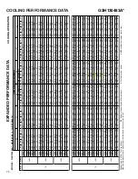 Предварительный просмотр 119 страницы Goodman ASH Series Service Instructions Manual