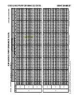 Предварительный просмотр 120 страницы Goodman ASH Series Service Instructions Manual