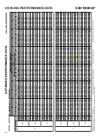 Предварительный просмотр 121 страницы Goodman ASH Series Service Instructions Manual