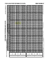 Предварительный просмотр 122 страницы Goodman ASH Series Service Instructions Manual