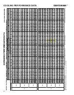 Предварительный просмотр 123 страницы Goodman ASH Series Service Instructions Manual