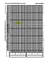 Предварительный просмотр 124 страницы Goodman ASH Series Service Instructions Manual