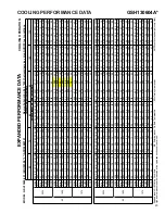 Предварительный просмотр 126 страницы Goodman ASH Series Service Instructions Manual