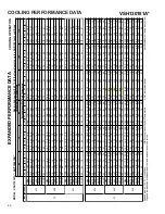 Предварительный просмотр 127 страницы Goodman ASH Series Service Instructions Manual