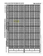 Предварительный просмотр 128 страницы Goodman ASH Series Service Instructions Manual