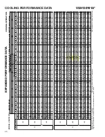 Предварительный просмотр 129 страницы Goodman ASH Series Service Instructions Manual