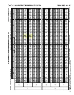 Предварительный просмотр 130 страницы Goodman ASH Series Service Instructions Manual