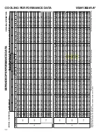 Предварительный просмотр 131 страницы Goodman ASH Series Service Instructions Manual