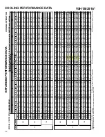 Предварительный просмотр 133 страницы Goodman ASH Series Service Instructions Manual