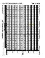 Предварительный просмотр 135 страницы Goodman ASH Series Service Instructions Manual