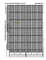 Предварительный просмотр 136 страницы Goodman ASH Series Service Instructions Manual