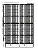 Предварительный просмотр 137 страницы Goodman ASH Series Service Instructions Manual