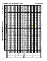 Предварительный просмотр 139 страницы Goodman ASH Series Service Instructions Manual