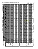 Предварительный просмотр 141 страницы Goodman ASH Series Service Instructions Manual