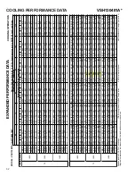 Предварительный просмотр 143 страницы Goodman ASH Series Service Instructions Manual