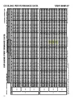 Предварительный просмотр 145 страницы Goodman ASH Series Service Instructions Manual