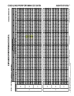 Предварительный просмотр 164 страницы Goodman ASH Series Service Instructions Manual