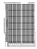 Предварительный просмотр 166 страницы Goodman ASH Series Service Instructions Manual