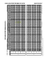 Предварительный просмотр 170 страницы Goodman ASH Series Service Instructions Manual