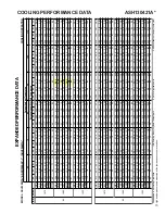 Предварительный просмотр 172 страницы Goodman ASH Series Service Instructions Manual