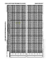 Предварительный просмотр 174 страницы Goodman ASH Series Service Instructions Manual