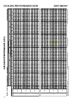 Предварительный просмотр 175 страницы Goodman ASH Series Service Instructions Manual