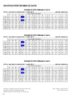 Предварительный просмотр 177 страницы Goodman ASH Series Service Instructions Manual