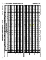 Предварительный просмотр 187 страницы Goodman ASH Series Service Instructions Manual