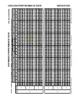 Предварительный просмотр 188 страницы Goodman ASH Series Service Instructions Manual