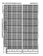 Предварительный просмотр 189 страницы Goodman ASH Series Service Instructions Manual