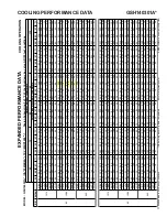 Предварительный просмотр 192 страницы Goodman ASH Series Service Instructions Manual