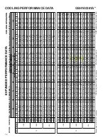 Предварительный просмотр 193 страницы Goodman ASH Series Service Instructions Manual