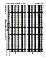 Предварительный просмотр 194 страницы Goodman ASH Series Service Instructions Manual